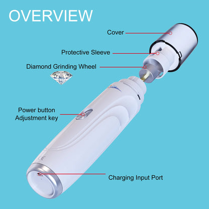 AlchemyPaw™ SafeTrim LED Nail Clipper – No More Fear While Grooming